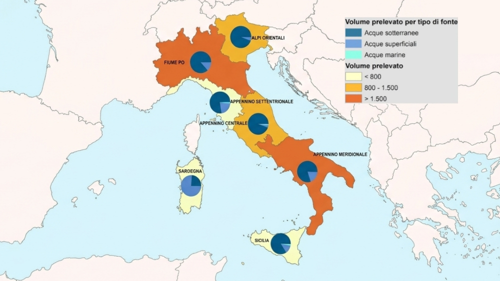 ISTAT Water Statistics 2023-2025: The Southern Italy Gap and the Supply Chain's Responses to Accadueo Bari